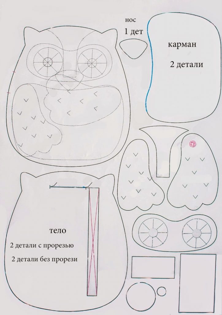 Выкройка