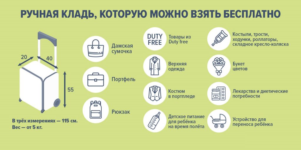 Что можно брать в ручную кладь