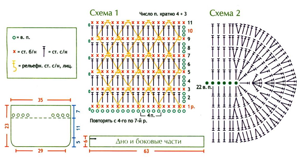 Схема вязания сумочки